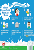 BKKM - Adakah Selamat Untuk Minum Susu Mentah (Infografik 2) 